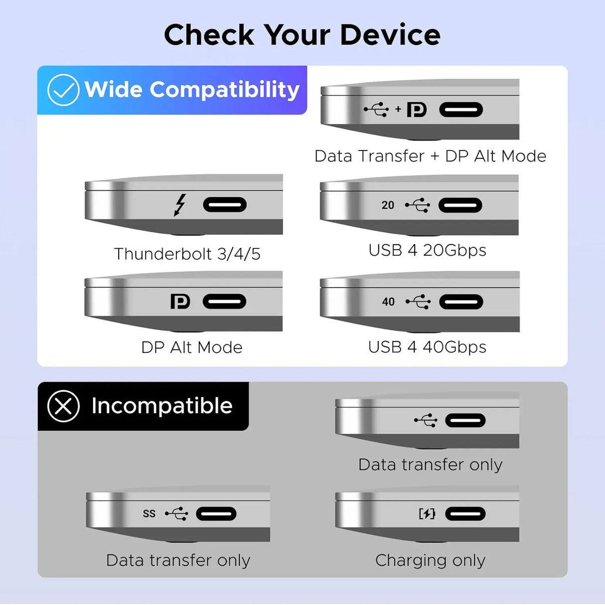 UGREEN 2 USB C to 1 HDMI Switch 4K 60Hz Aluminum Switcher 2 Computer HDR HDCP2.2 Laptop MacBook Air Pro iMac Desktop (55451) Ugreen India