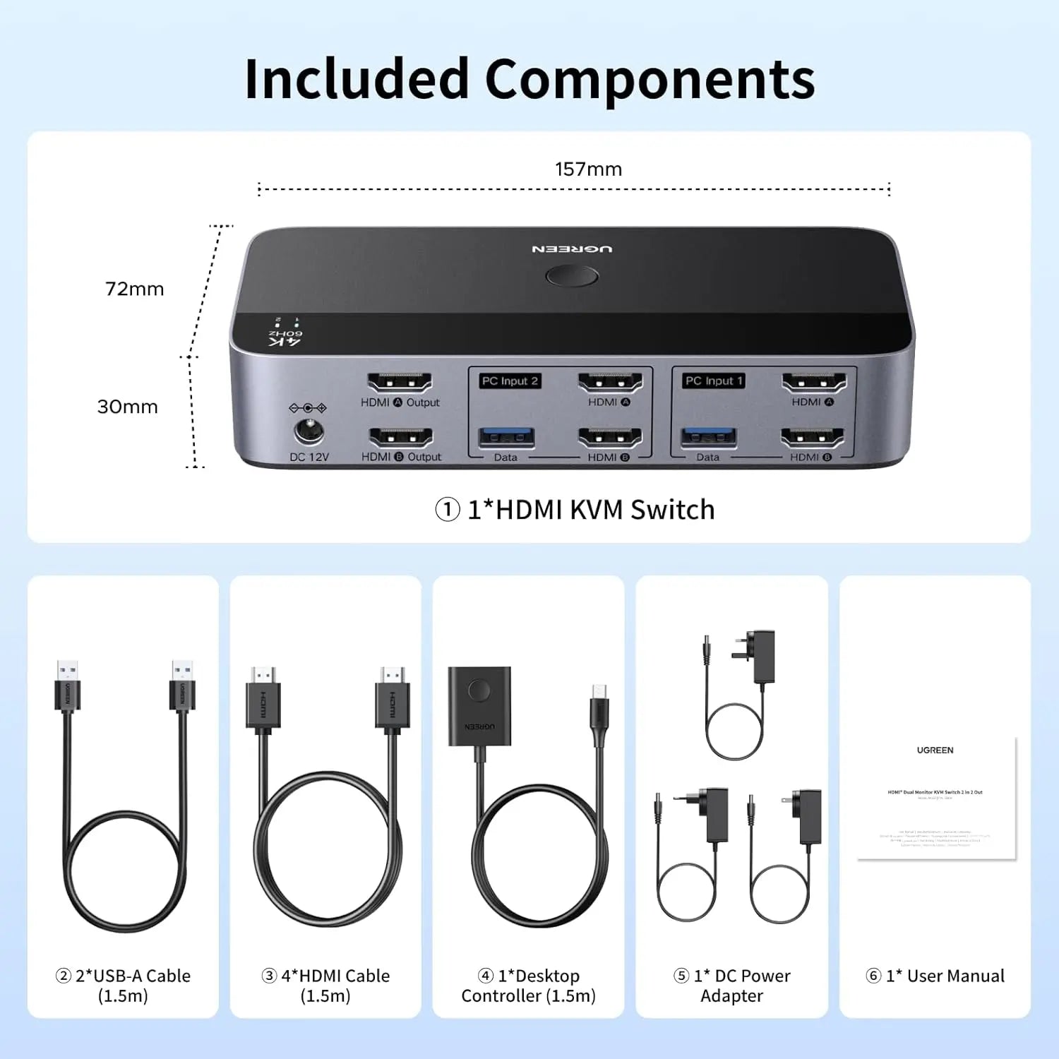 UGREEN KVM Switch Dual Monitor 2 PC to 2 Display 4K 60Hz USB 3.0 Computer Switcher Keyboard Mouse Share HDMI Hub (55455)