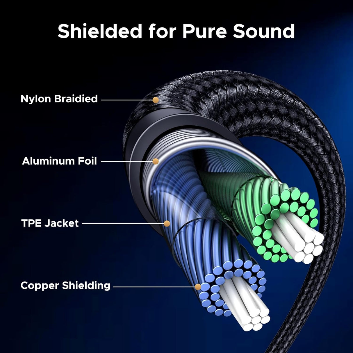 UGREEN USB-C to 3.5mm Audio Cable Hi-Res DAC Headphone Adapter iPhone 16/15 Android Type-C AUX Cord Music Cable (55734) Ugreen
