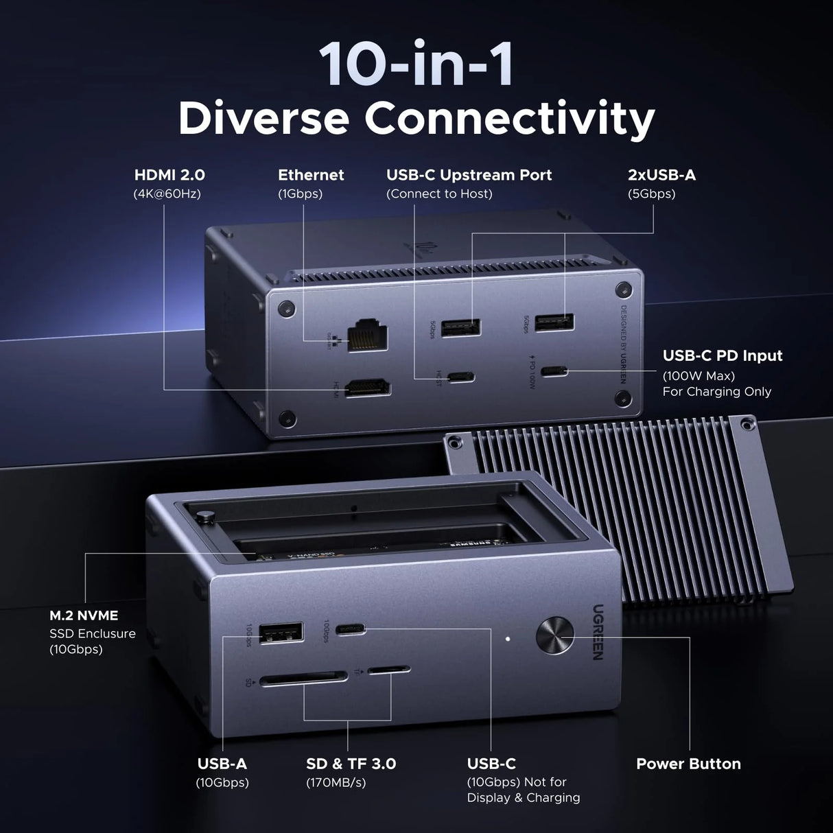 UGREEN 10-in-1 USB-C Hub with NVMe SSD Enclosure – 4K 60Hz, 100W PD Input, 10Gbps (55735)