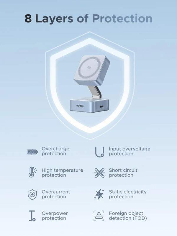 Ugreen 25W MagFlow 2-in-1 Magnetic Wireless Charger Foldable and Portable iPhone 12 and Later/Air Pods 2 and Later(55960B)