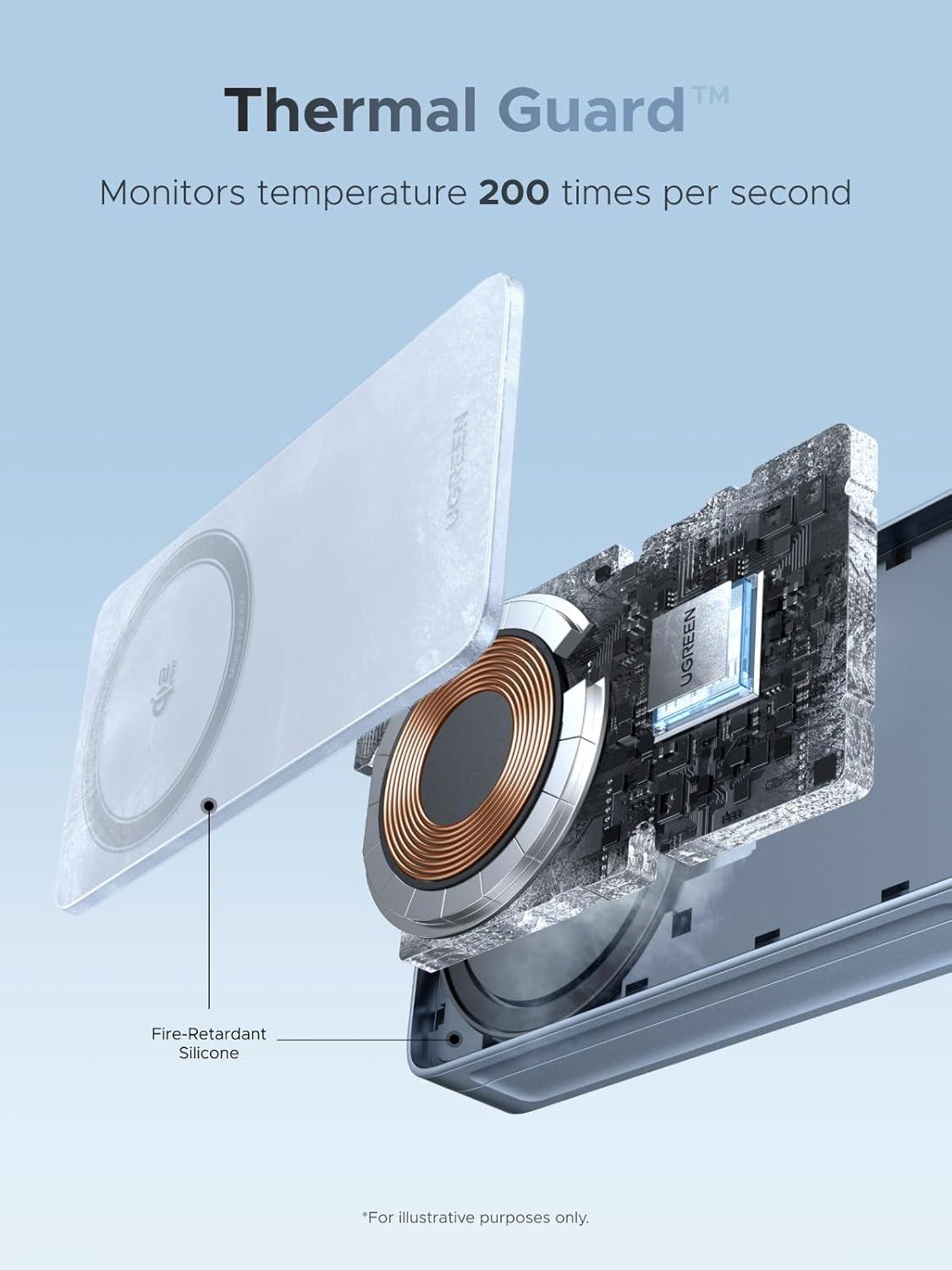 Ugreen 25W MagFlow 2-in-1 Magnetic Wireless Charger iPhone 12 and Later AirPods 2 and Later (55963)