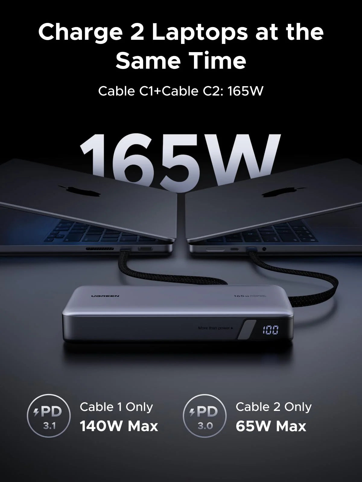 UGREEN 55995B power bank with two built-in USB-C cables
