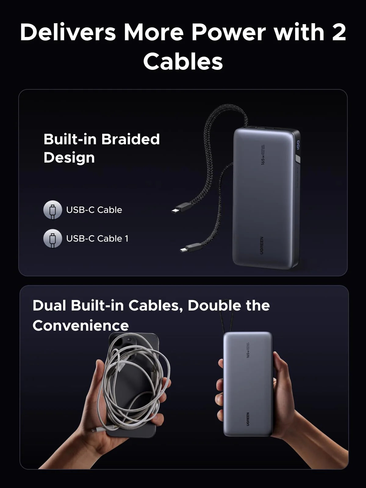 UGREEN Nexode power bank LED remaining-battery display