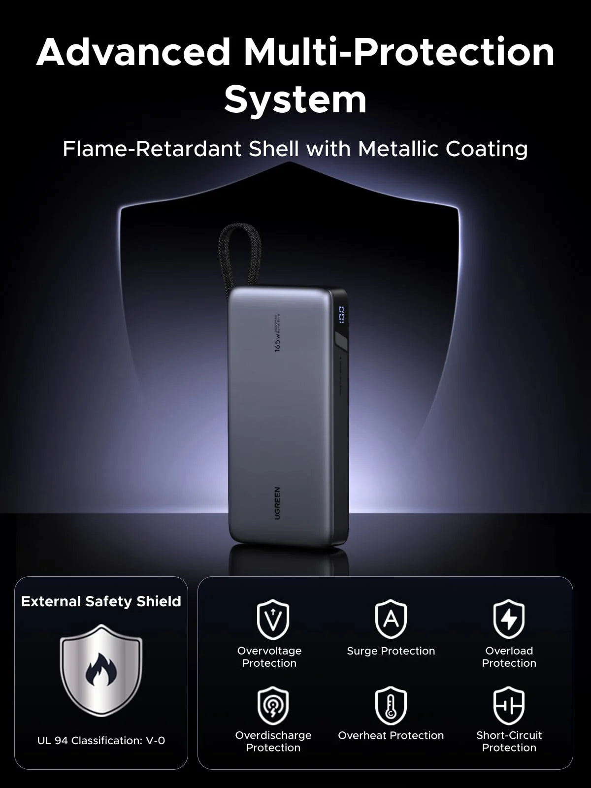 UGREEN PB552 power bank safety protection features