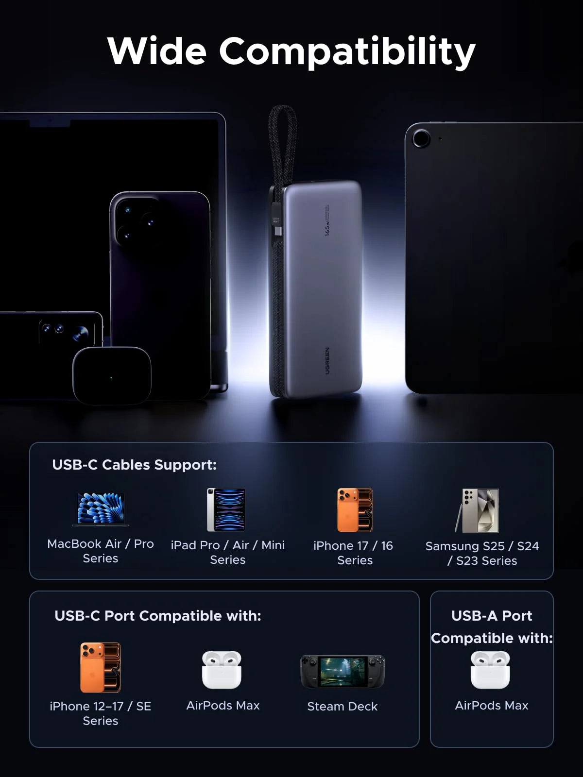 UGREEN Nexode 25,000mAh power bank dimensions and portable design