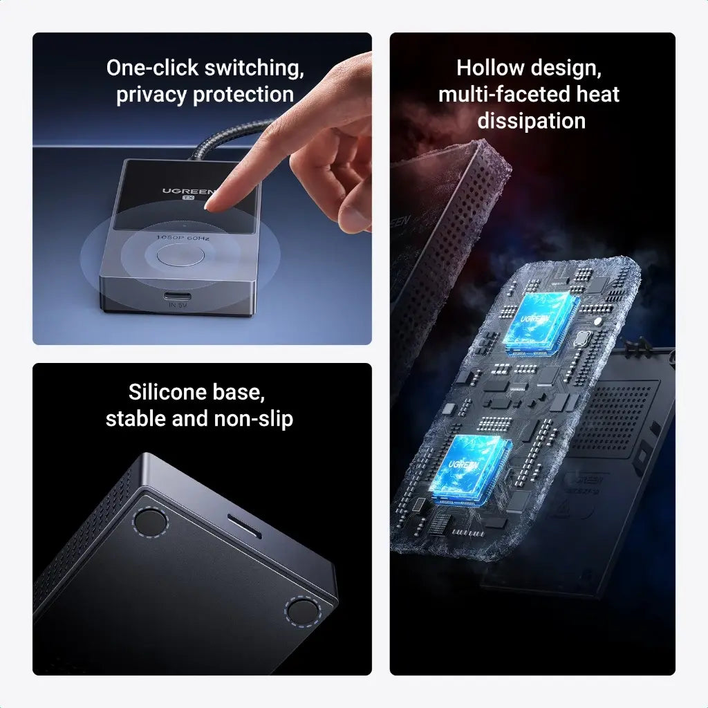 UGREEN Wireless HDMI Transmitter Receiver USB-C DP Protocol 1080P 60Hz 5G WiFi Computer Laptop TV Camera 98FT 30M (35031A) Ugreen