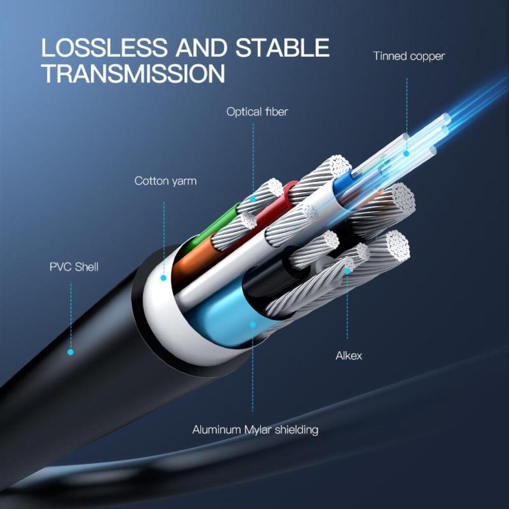 UGREEN 25M HDMI 2.1 Fiber Optic Cable 8K@60Hz 4K@120Hz 48Gbps Ultra High Speed HDR10 eARC Dolby Vision PS5 Xbox PC Monitor TV(60312) Ugreen