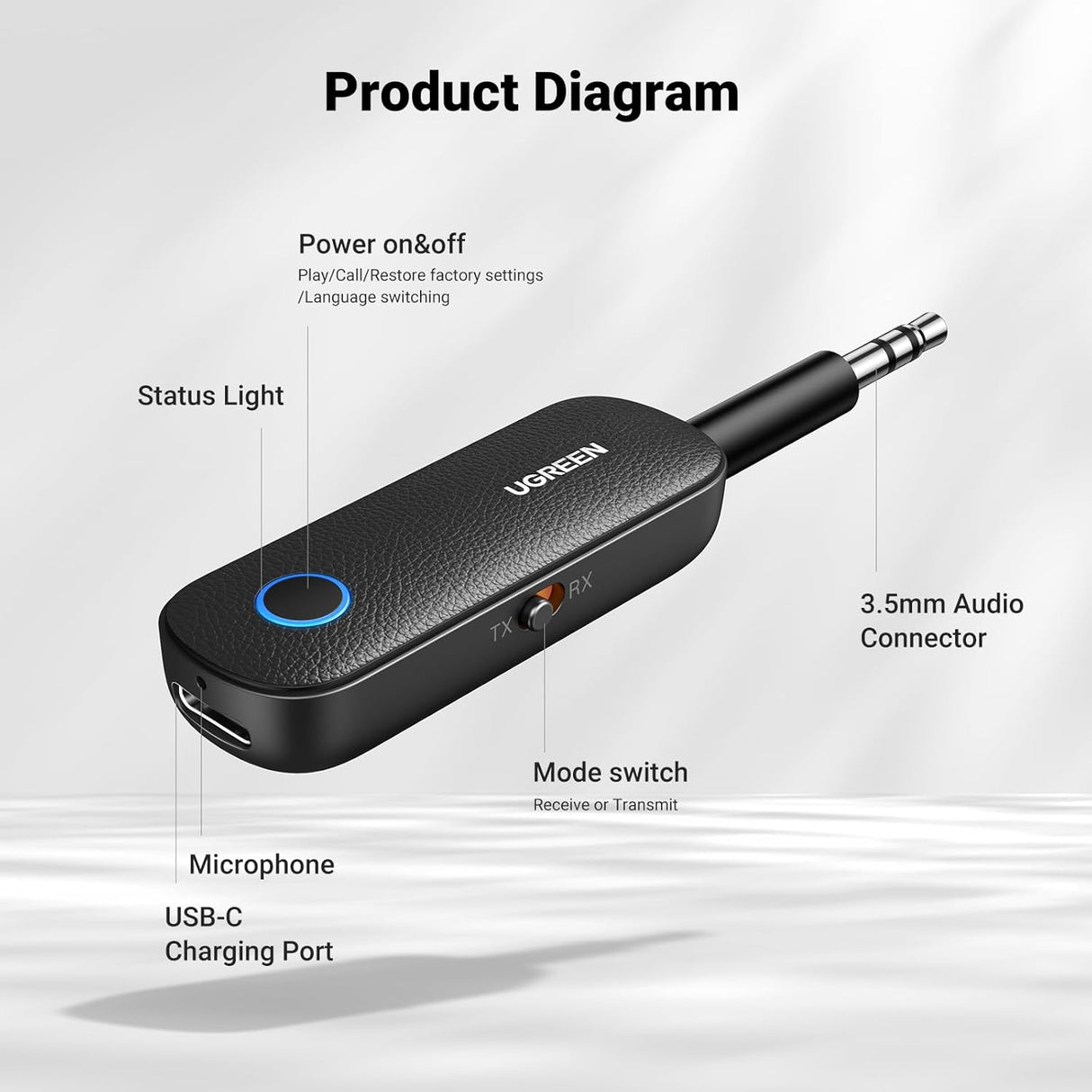 UGREEN 2-in-1 Bluetooth 5.0 Transmitter Receiver Wireless 3.5mm AUX Audio Adapter Low Latency Car TV PC Headphones 80893 - Ugreen India