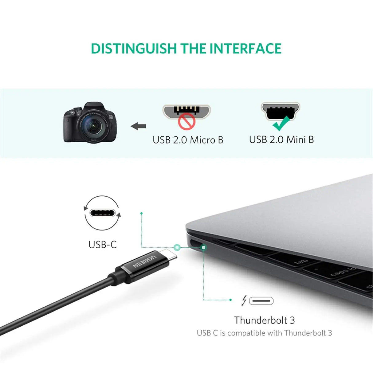UGREEN USB C to Mini USB Cable 1M Male to Male Digital Camera MP3 Player Mini B USB Device Connector Type-C Cable (50445) Ugreen