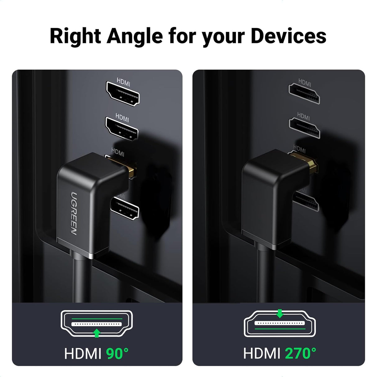 UGREEN HDMI Cable 2M High Speed Ethernet 90 Degree Right Angle Male to Male 4K 60Hz UHD HDR TV Monitor PS5 Xbox (10173) Ugreen