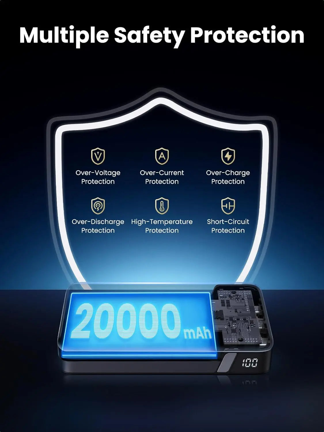 UGREEN Nexode 100W Power Bank 20000mAh Portable Charger USB-C 3-Port PD 3.0 Fast Charging Battery Pack Phone Laptop 25188 Ugreen