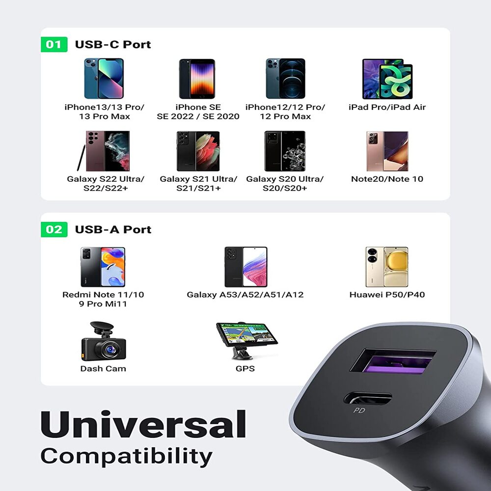 UGREEN 30W USB C Car Charger Dual Port PD3.0 QC3.0 Fast Charging iPhone 13/12 Galaxy S22/S21 iPad Pro (40858) Ugreen