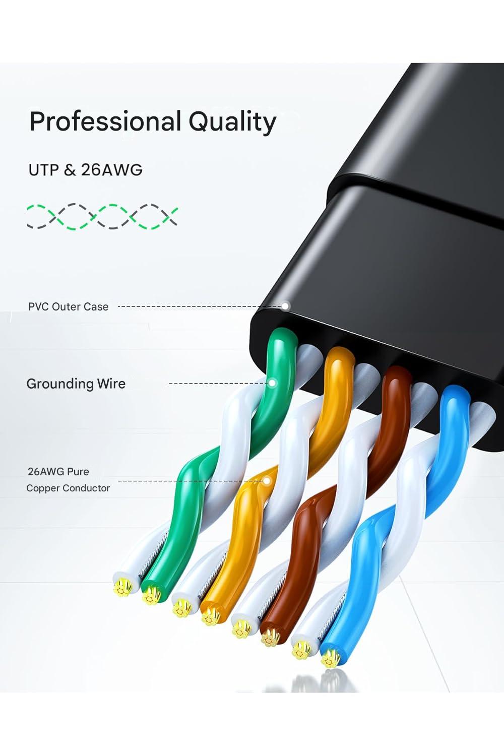 UGREEN 8M Cat 6 U/UTP Lan Flat Cable, Black (50177)