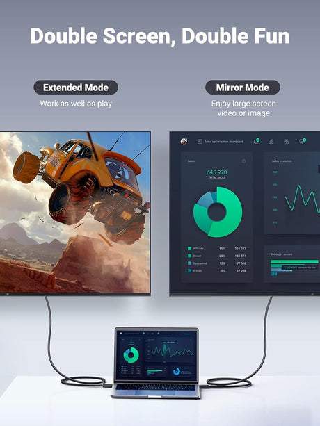 UGREEN 3M DisplayPort to HDMI Cable Male to Male 4K UHD Uni-Directional 1080P Video HDTV Monitor Projector PC Display 10203 Ugreen