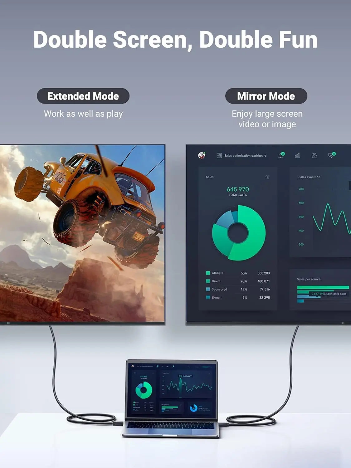 UGREEN 3M DisplayPort to HDMI Cable Male to Male 4K UHD Uni-Directional 1080P Video HDTV Monitor Projector PC Display 10203 Ugreen