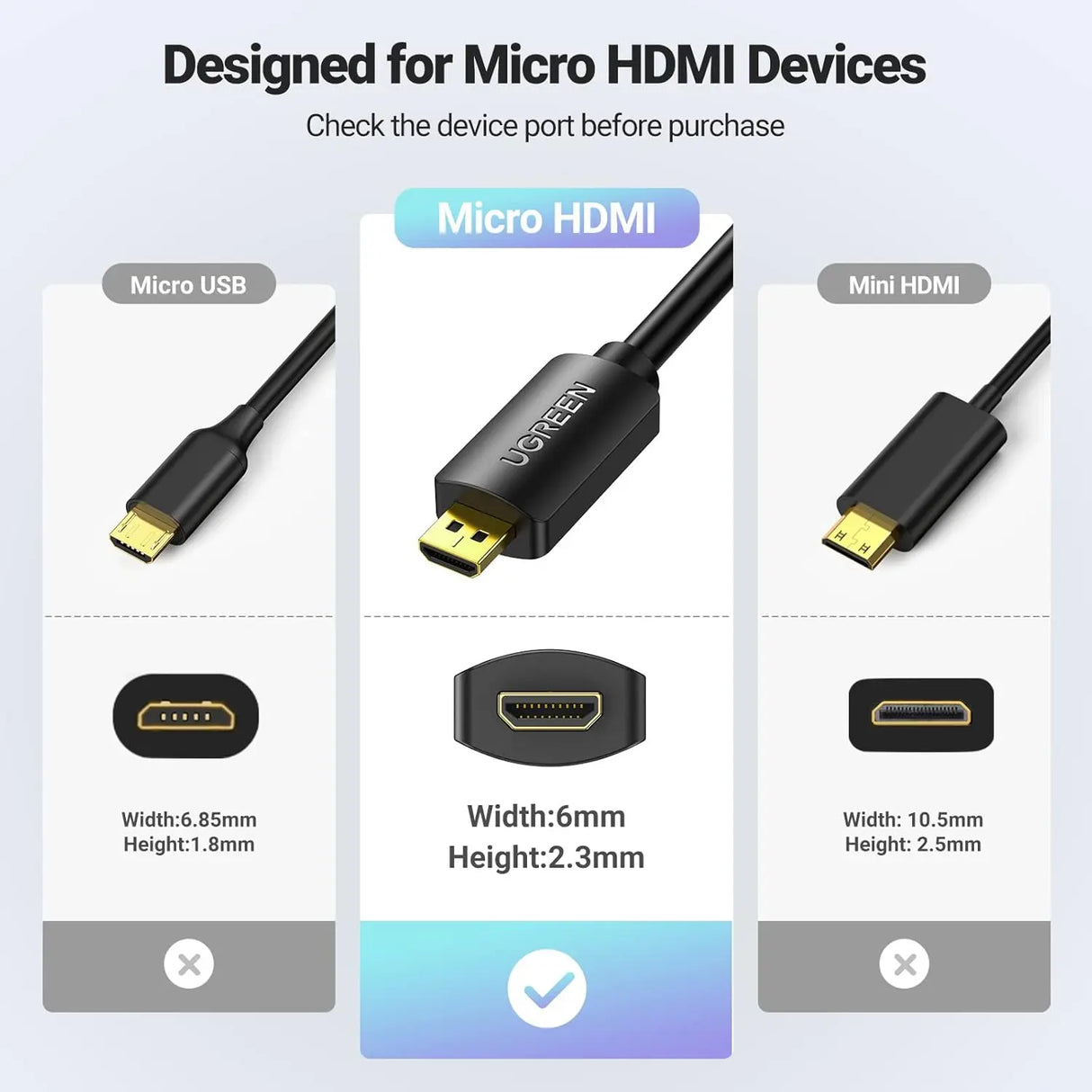 UGREEN Micro HDMI to HDMI Cable Type D Male to Type A Female Adapter 4K 3D GoPro Hero 5 Raspberry Pi 4 20134 Ugreen