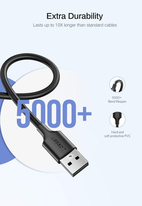 UGREEN 2M USB-A to Micro USB Cable USB 2.0 Data Sync Charging Cord Nickel Plated Android PS4 Controller Camera 60138 Ugreen
