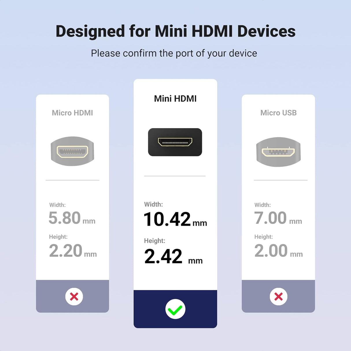 UGREEN Mini HDMI to HDMI Cable Adapter 4K 60Hz Mini HDMI Male to Female Converter Camera Tablet Graphics Card 20137 Ugreen