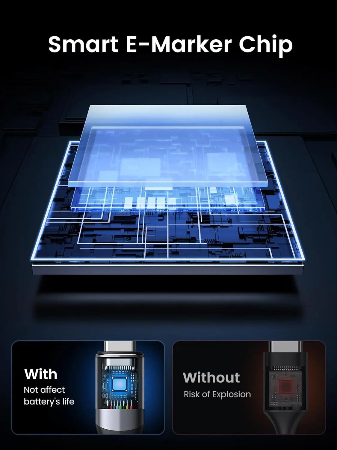 UGREEN 1M USB-C to USB-C Cable 240W PD 10Gbps Data Transfer 4K Video Braided MacBook Pro iPad Pro Galaxy Steam Deck 80150V240 Ugreen