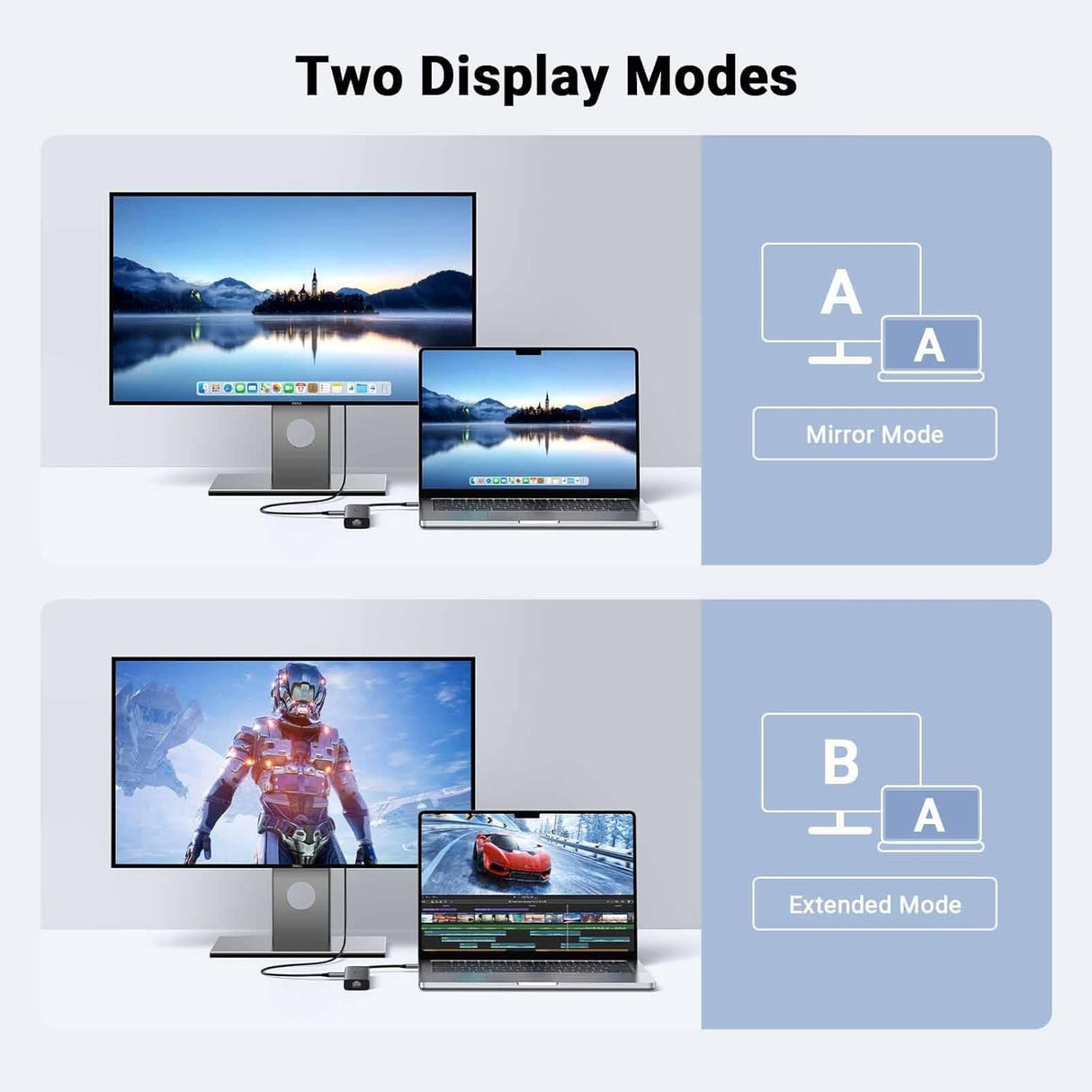 UGREEN 6-in-1 Multifunctional USB-C Hub HDMI 2 USB-A 3.2 1 USB 3.2 C RJ45 100W PD Ethernet Dock Multi Port (45000) Ugreen
