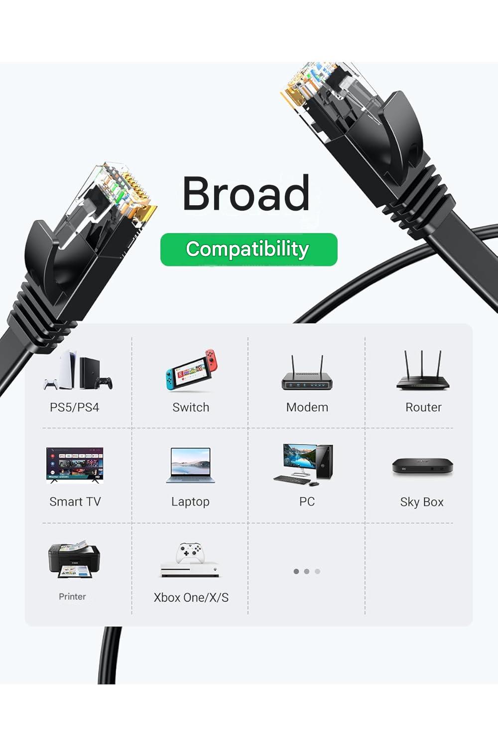 UGREEN 8M Cat 6 U/UTP Lan Flat Cable, Black (50177)