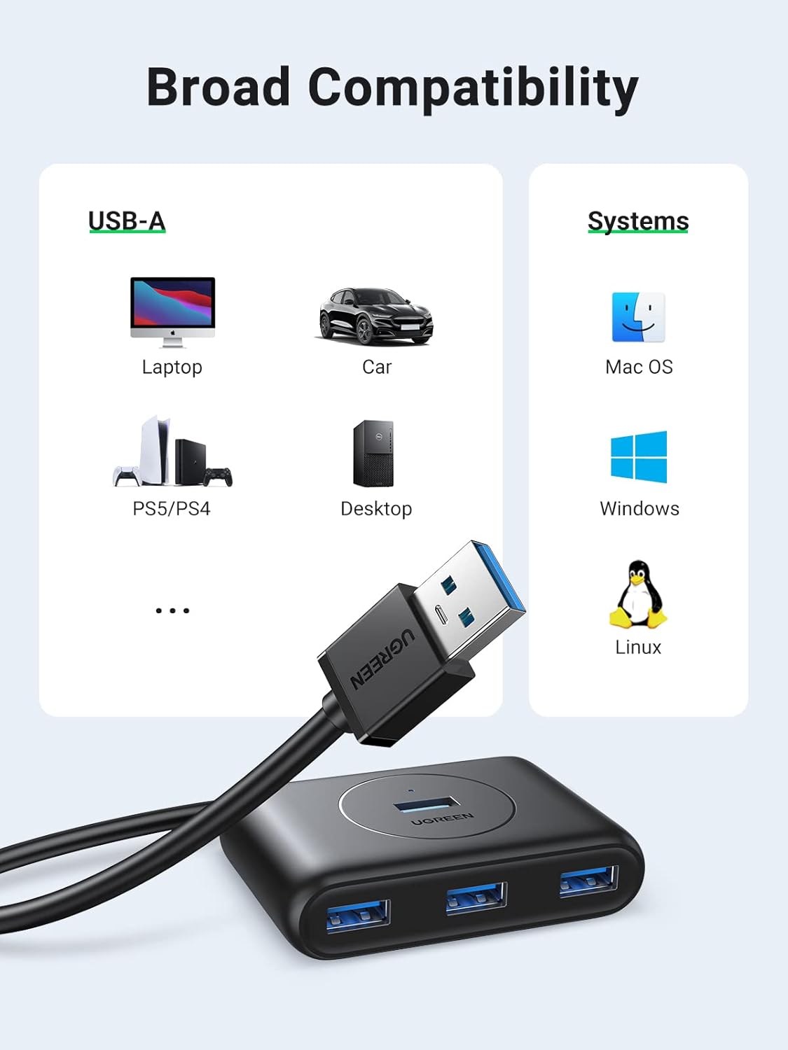 UGREEN 4-Port USB 3.0 Hub Super Speed MacBook MacBook Air Mac Mini Microsoft Surface Ultrabook 30 Inch Cable USB Hub (20291) Ugreen
