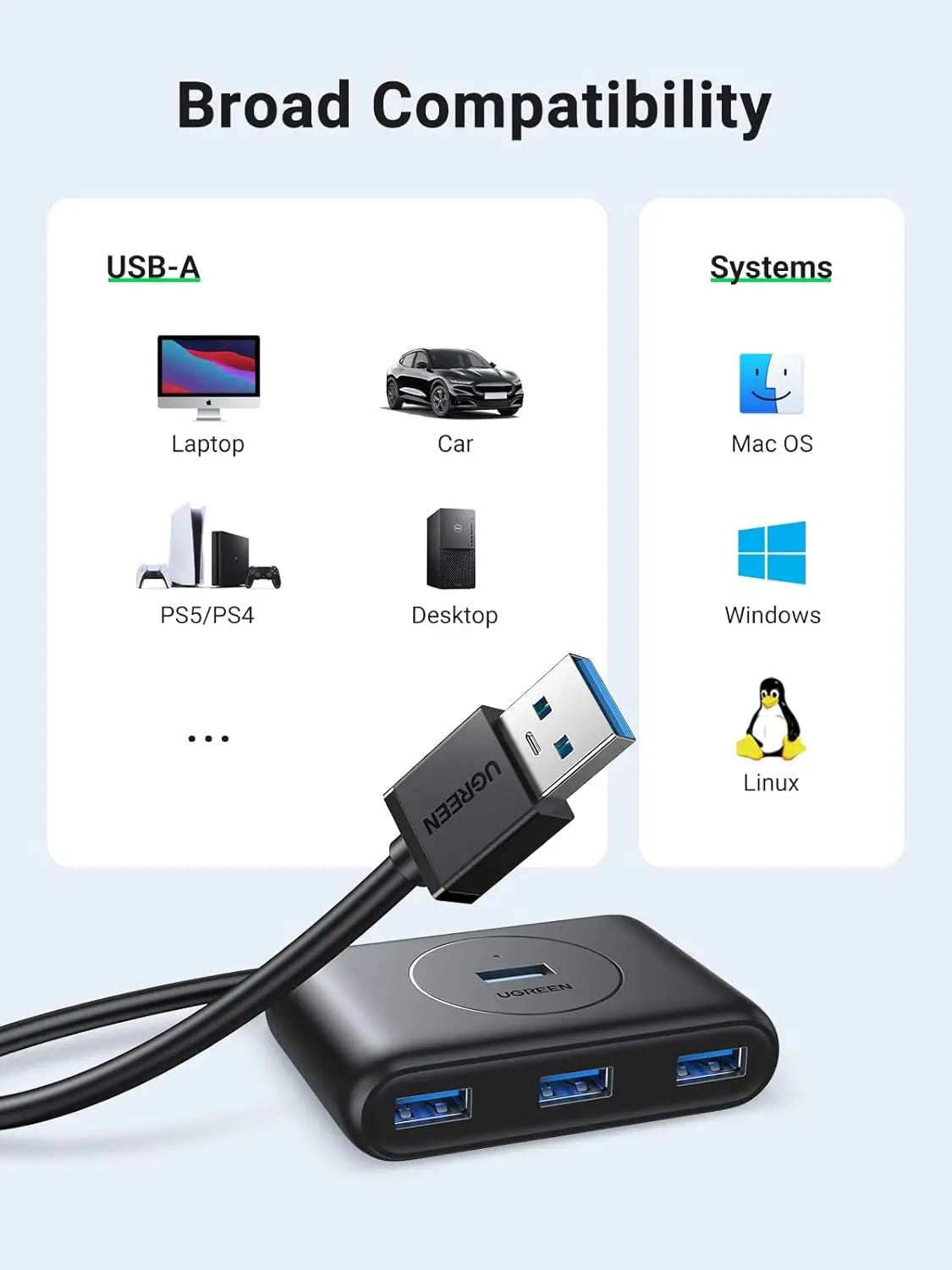 UGREEN 4-Port USB 3.0 Hub Super Speed MacBook MacBook Air Mac Mini Microsoft Surface Ultrabook 30 Inch Cable USB Hub (20291) Ugreen