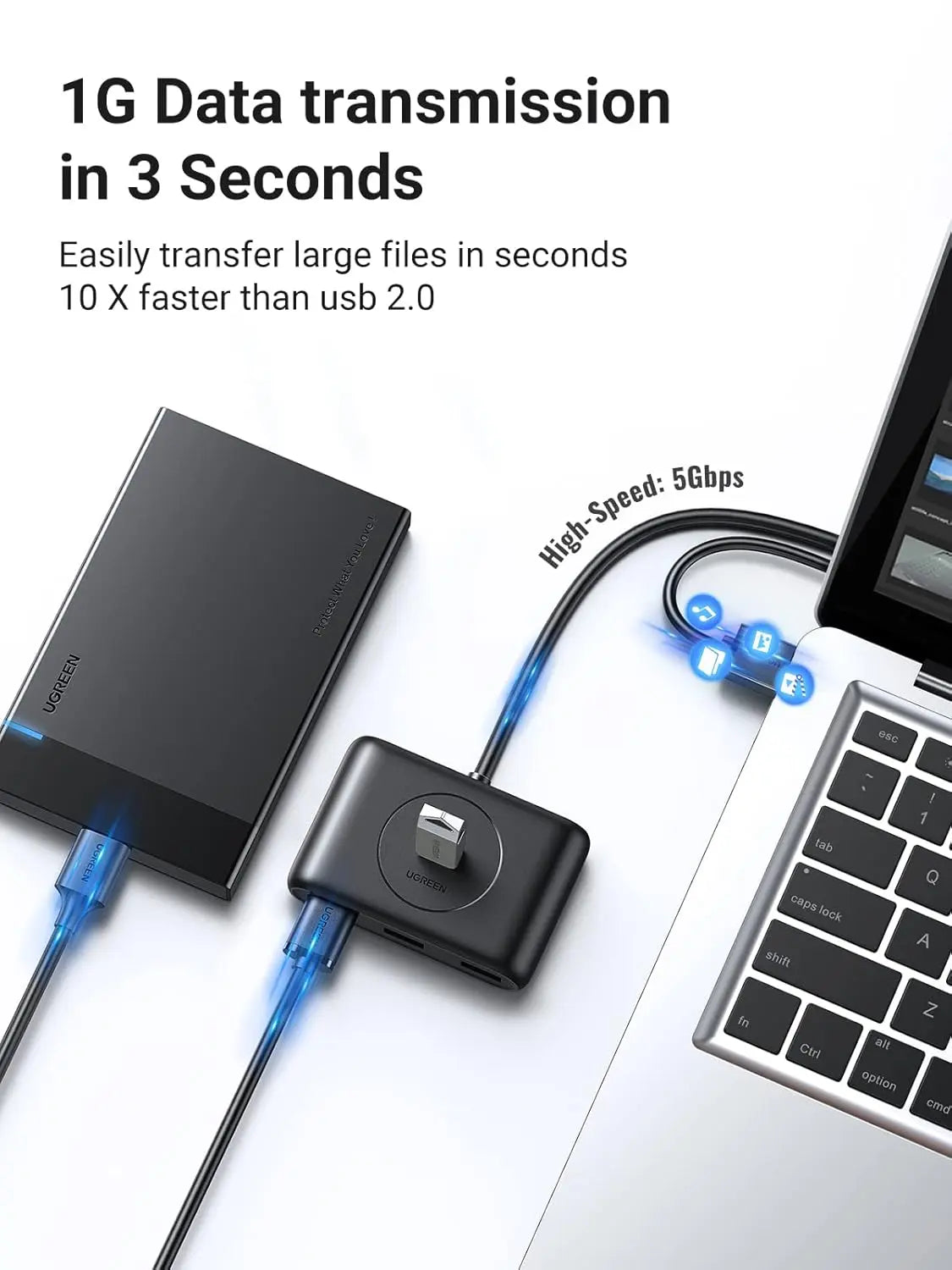 UGREEN 4-Port USB 3.0 Hub Super Speed MacBook MacBook Air Mac Mini Microsoft Surface Ultrabook 30 Inch Cable USB Hub (20291) Ugreen