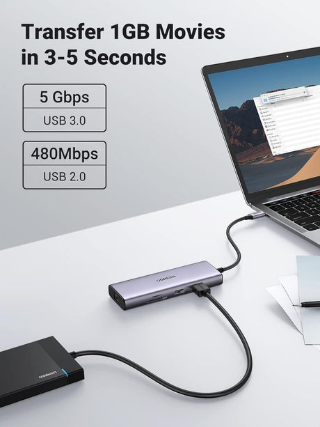 UGREEN 9-in-1 Dual HDMI USB-C Dock USB 2.0 2 USB 3.0 RJ45 1000M USB C PD 60W 2 HDMI 4K 60Hz SD/TF MacBook Dell XPS (90119) Ugreen