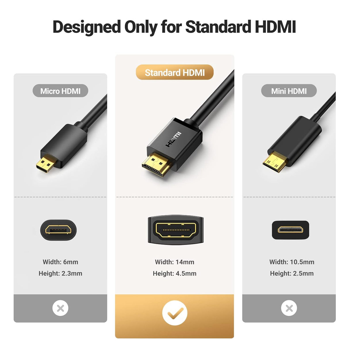 UGREEN HDMI Extension Cable 1M Male to Female 4K@60Hz 3D 1080P HDMI Extender Gold Plated High Speed ARC CEC (10141) Ugreen