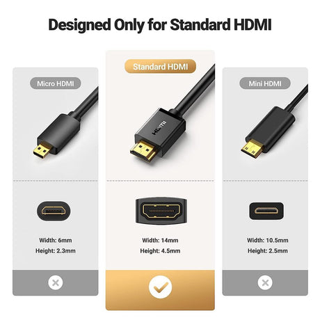 UGREEN 5M HDMI Extension Cable Male to Female 4K@30Hz Nintendo Switch Xbox PS5 PS4 Roku TV Stick Chromecast HDTV Laptop PC 10146 Ugreen