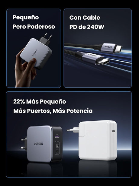 UGREEN 140W Nexode 3-Port USB C GaN II Charger PD 3.1 Power Supply MacBook Pro 16" Dell XPS iPhone 14 Galaxy S22 (90549) Ugreen
