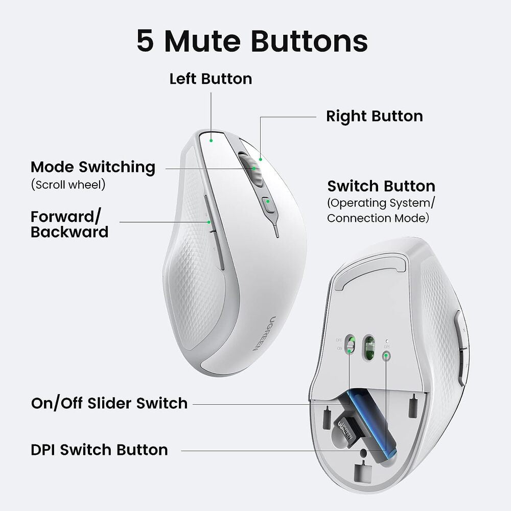 UGREEN Ergonomic 5 Button Silent 2.4G Wireless Bluetooth 5.0 Optical Mouse USB Receiver 4000 DPI MacBook PC White (15805) Ugreen