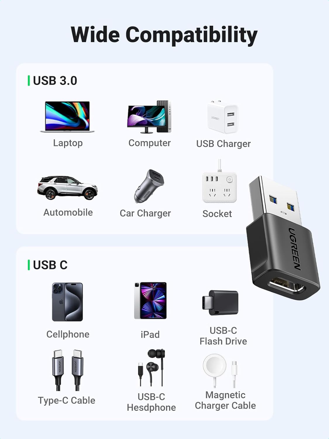 UGREEN 10Gbps USB to USB-C Adapter 3 Pack – Type-C Female to USB-A Male Fast Charge & Sync Converter (45299)