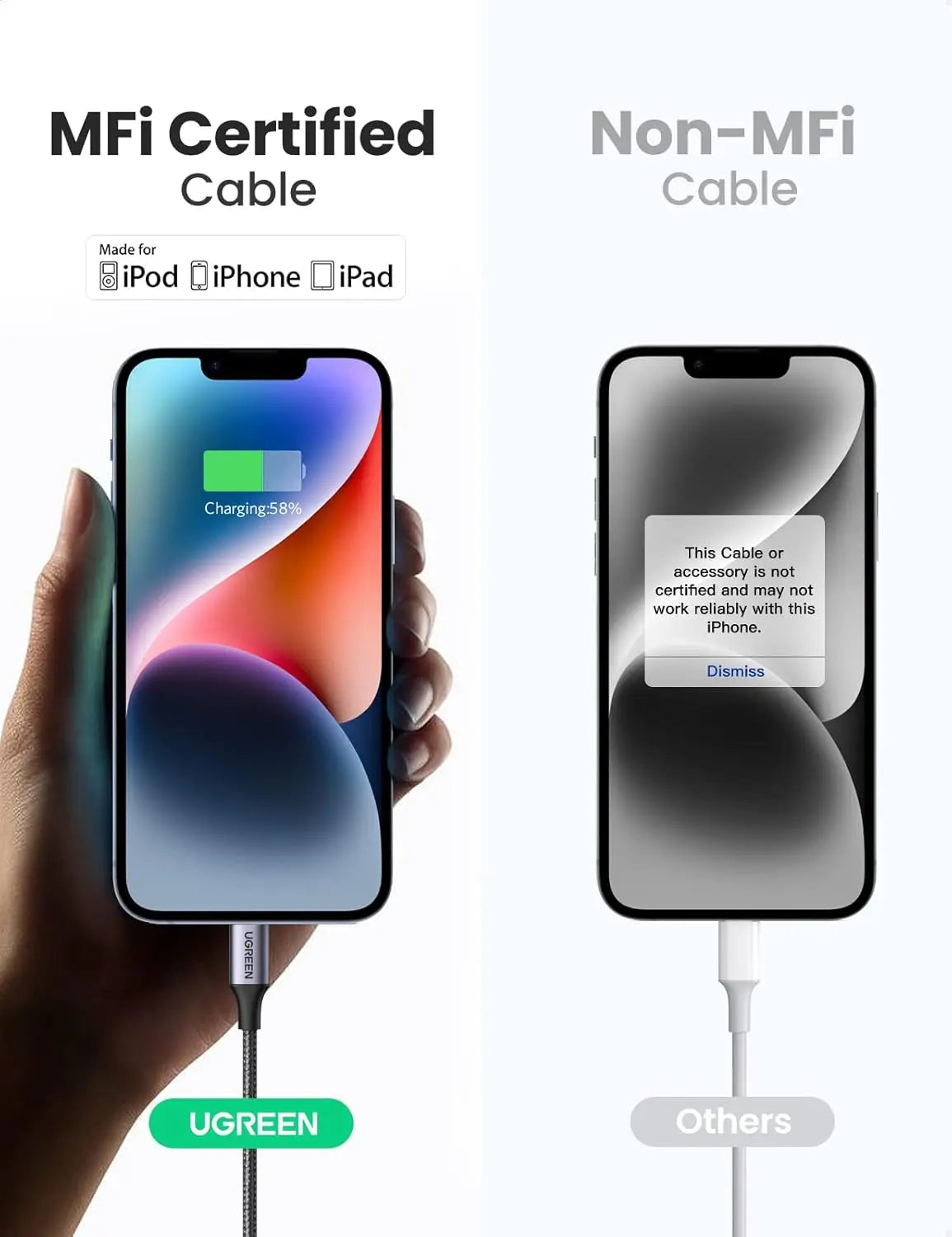 UGREEN MFi-Certified USB C to Lightning Cable 1M 3.3ft Nylon Braided Fast Charging Power Delivery Tablet PC Laptop (60759)