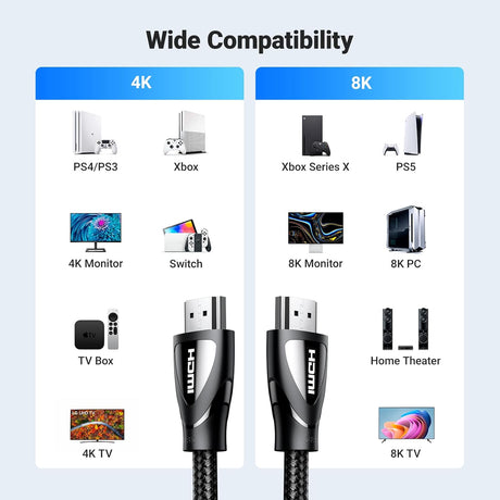 UGREEN HDMI 2.1 Cable 3M 8K@60Hz 48Gbps Ultra High Speed Braided PS5 Xbox Series X 4K120Hz UHD TV (80404) Ugreen