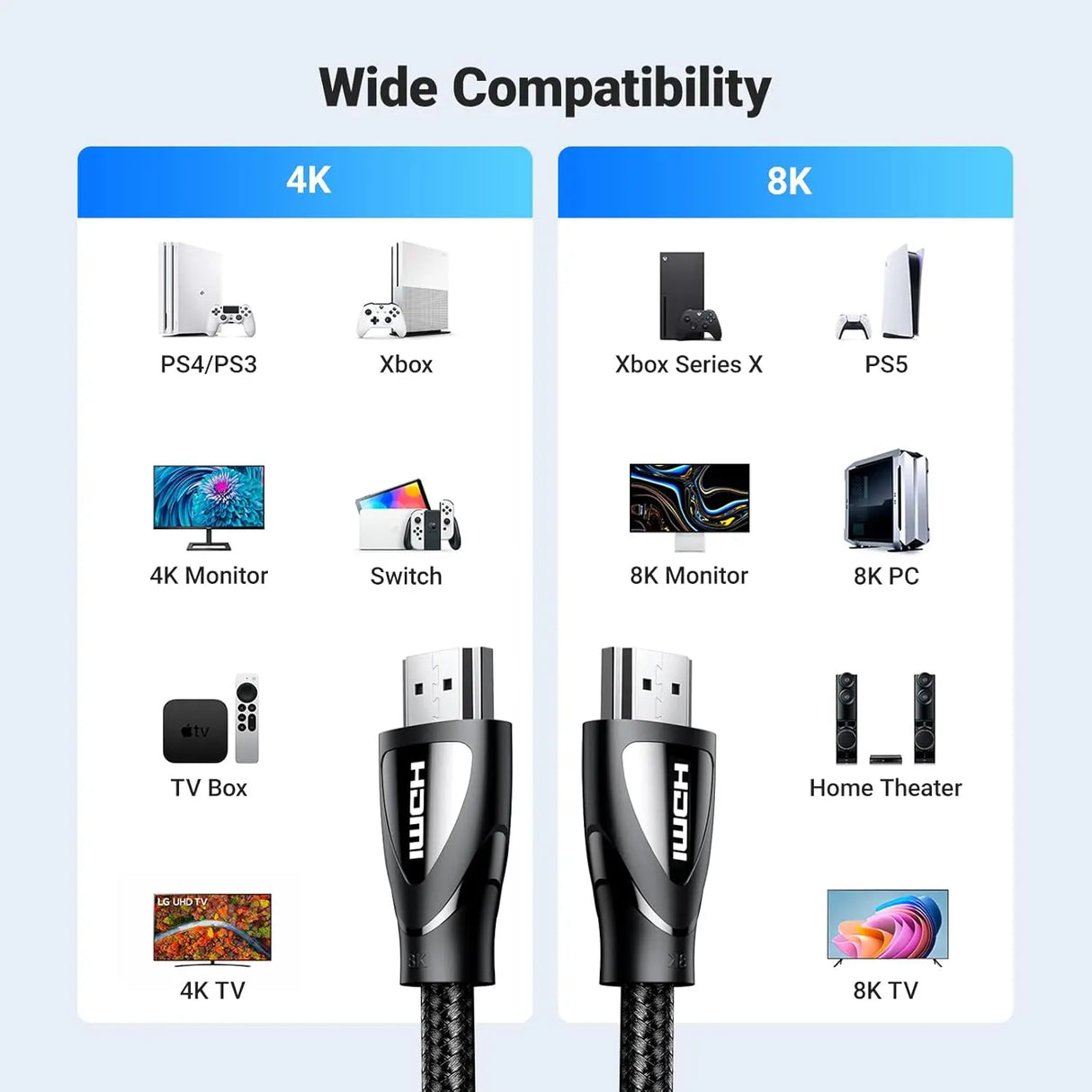 UGREEN HDMI 2.1 Cable 3M 8K@60Hz 48Gbps Ultra High Speed Braided PS5 Xbox Series X 4K120Hz UHD TV (80404) Ugreen
