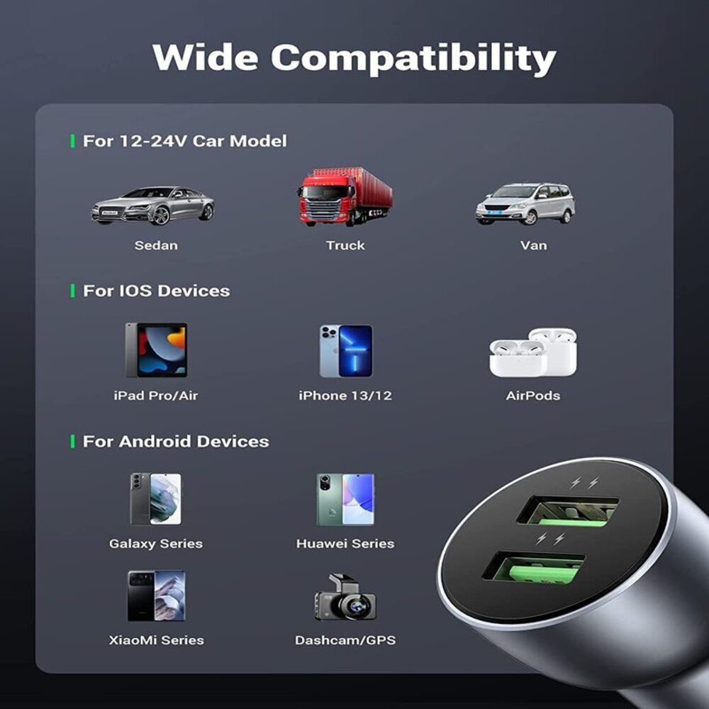 UGREEN 36W QC3.0 Dual USB Car Charger Fast Charging Aluminum Adapter iPhone 14/13/12/11 Galaxy S22/S21/S20 Pixel (10144) Ugreen