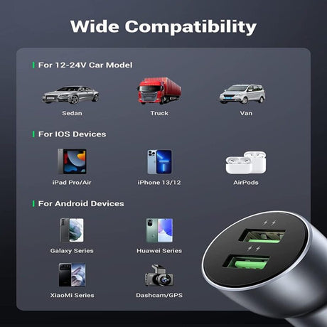 UGREEN 36W QC3.0 Dual USB Car Charger Fast Charging Aluminum Adapter iPhone 14/13/12/11 Galaxy S22/S21/S20 Pixel (10144) Ugreen