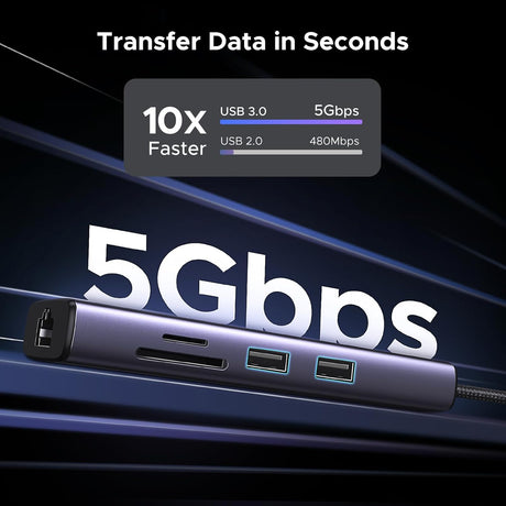 UGREEN 7-in-1 Multi-Functional Adapter 4K 60Hz HDMI Gigabit Ethernet 2 USB 3.0 100W PD SD/TF MacBook Dell Surface (60515) Ugreen