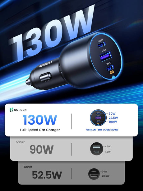 UGREEN 130W USB-C Car Charger PD 100W 30W Type-C Car Charging Adapter iPhone 15 Pro Max iPad MacBook Fast Charging 90413 Ugreen
