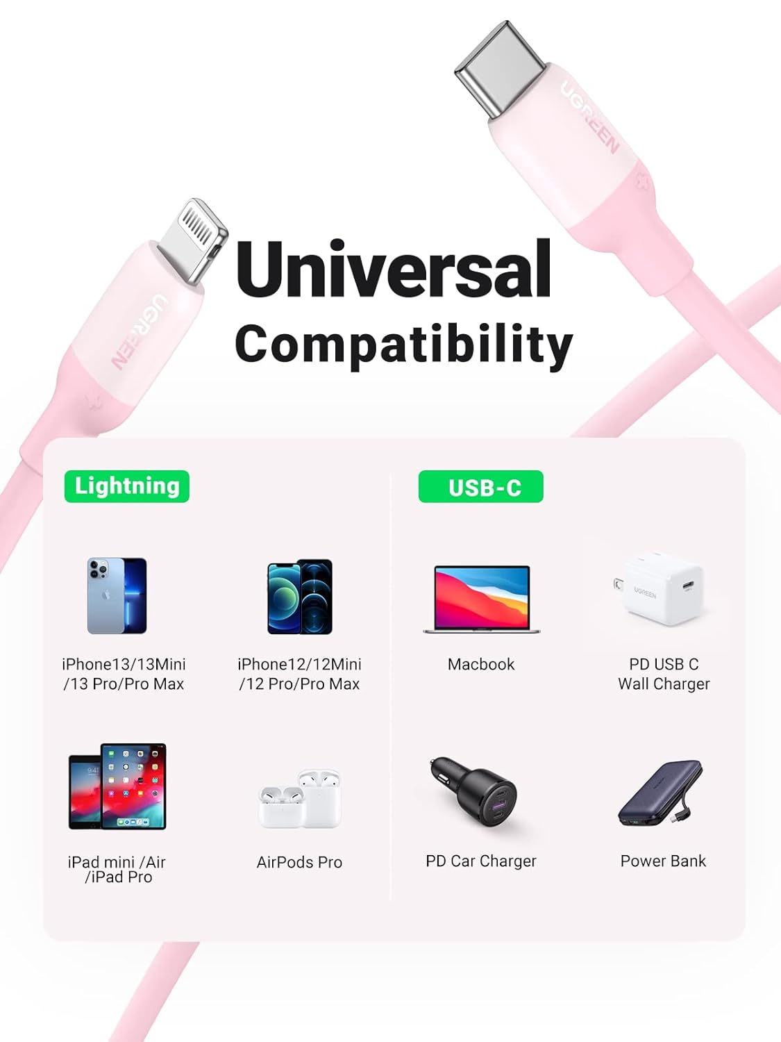 UGREEN 1M USB-C to Lightning Cable MFi Certified PD Fast Charging Data Sync iPhone 15 14 13 12 iPad AirPods 60625 Ugreen