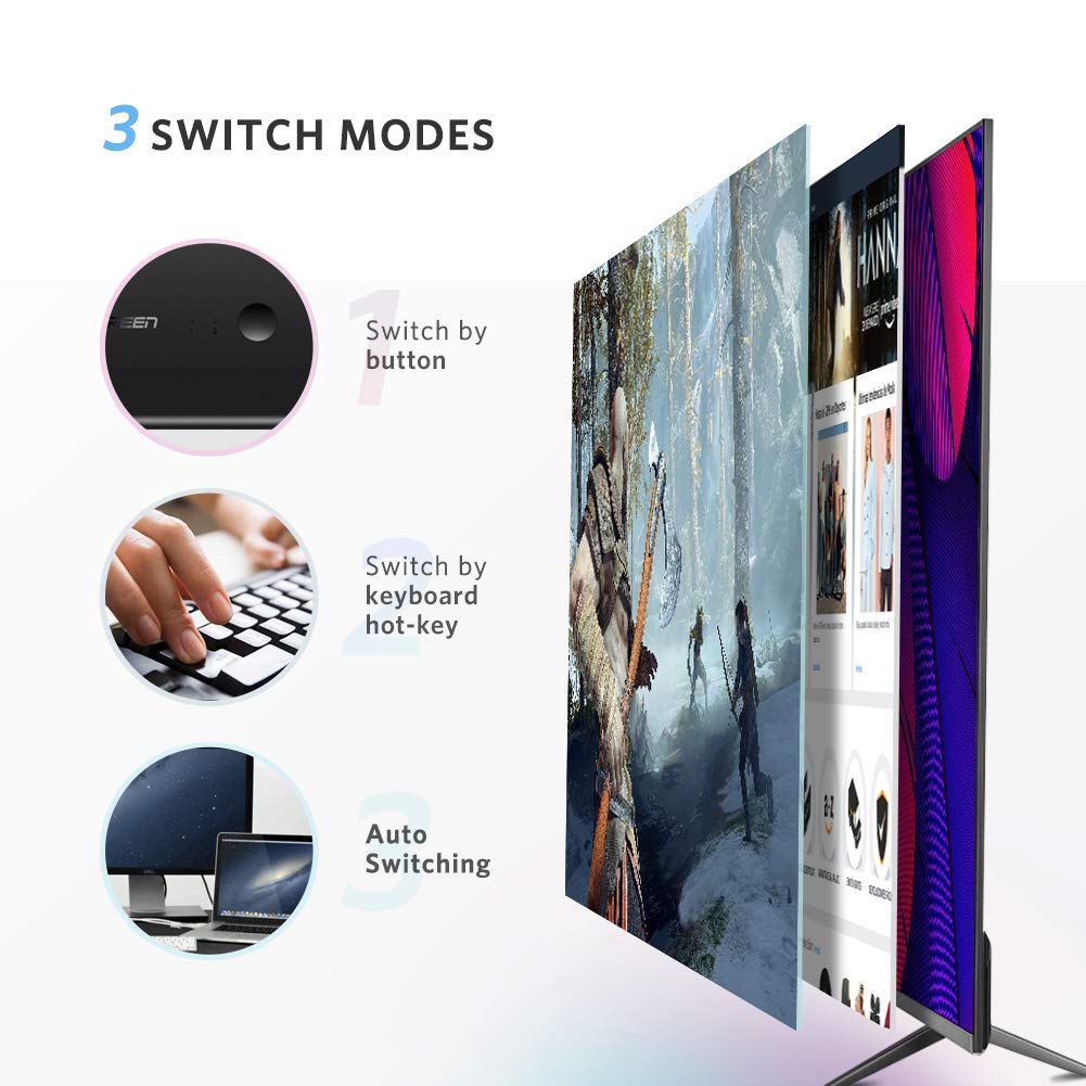 UGREEN 2-in-1 KVM Switch 4K HDMI Switcher 4 Port USB Hub Manual Sharing Computer PC Laptop Monitor Keyboard Mouse (50744) Ugreen