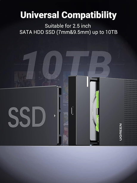 UGREEN 2.5 Inch External Hard Drive Enclosure USB 3.0 USB-C to USB-A Cable Tool-Free SATA SSD HDD Adapter Case (30727) Ugreen