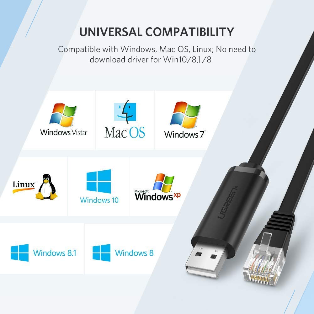 UGREEN USB Console Cable 3M USB 2.0 to RJ45 RS232 FTDI Chip Plug Play PC Laptop Windows Mac OS Linux Network (60813) Ugreen