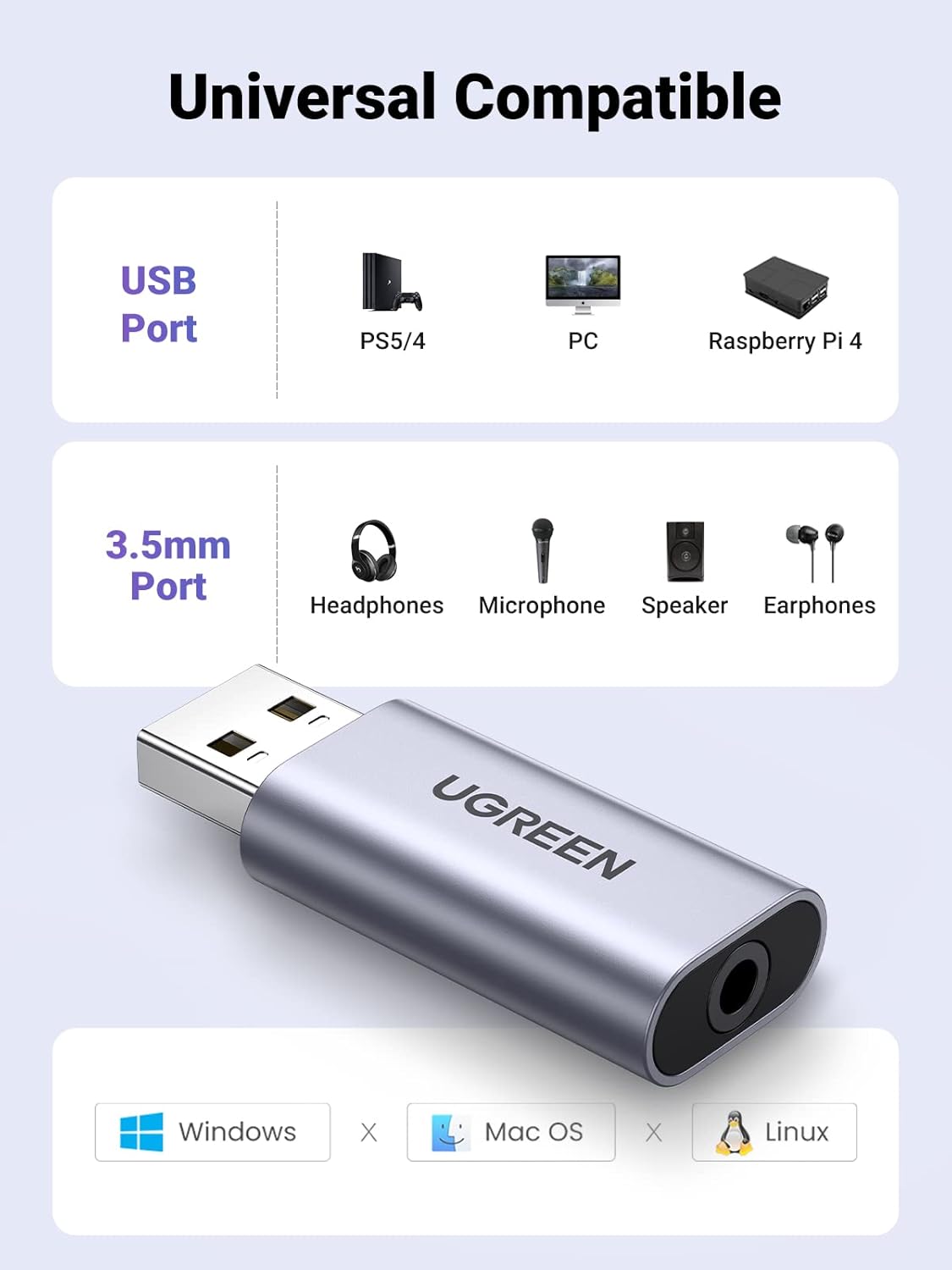 UGREEN 2-in-1 USB External Sound Card Audio Adapter USB to 3.5mm Headphone Mic Jack Converter PC Laptop PS5 PS4 Mac (80864) Ugreen