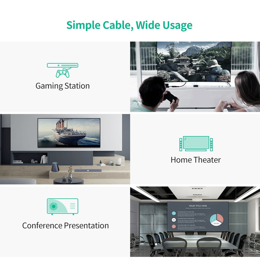 UGREEN HDMI USB to DisplayPort Adapter HDMI Male USB to DP Female Converter 4K 30Hz 1080P 60Hz 0.5M Monitor Projector (40238) Ugreen