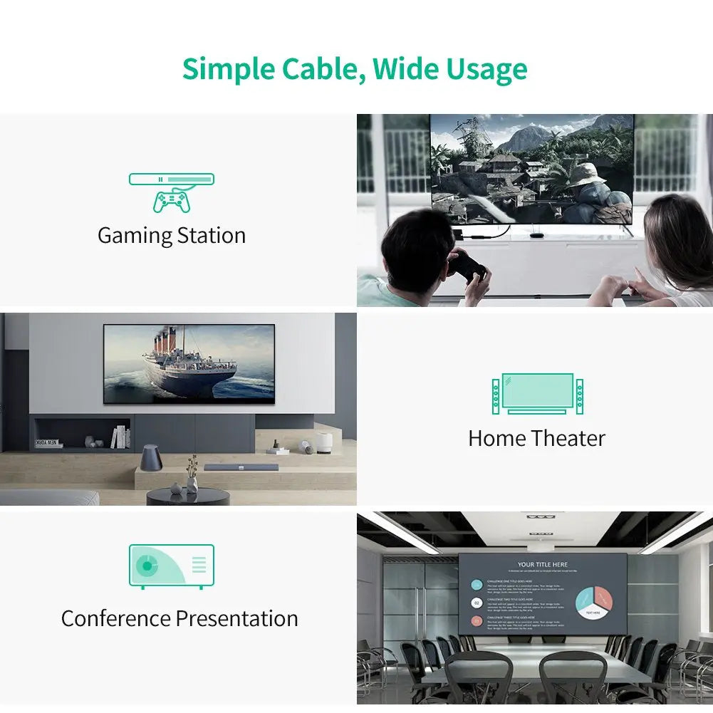 UGREEN HDMI USB to DisplayPort Adapter HDMI Male USB to DP Female Converter 4K 30Hz 1080P 60Hz 0.5M Monitor Projector (40238) Ugreen