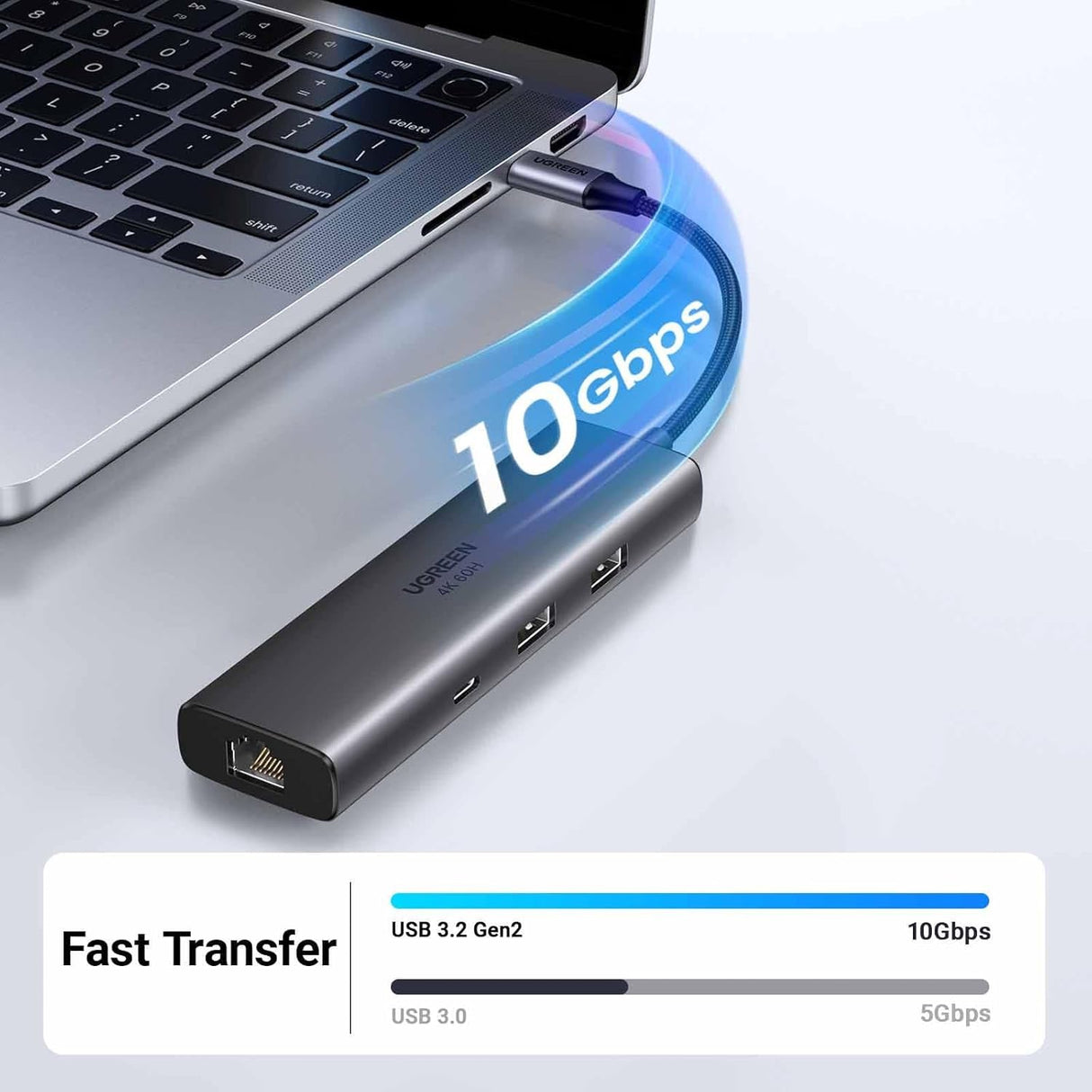 UGREEN 6-in-1 Multifunctional USB-C Hub HDMI 2 USB-A 3.2 1 USB 3.2 C RJ45 100W PD Ethernet Dock Multi Port (45000) Ugreen